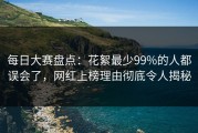 每日大赛盘点：花絮最少99%的人都误会了，网红上榜理由彻底令人揭秘